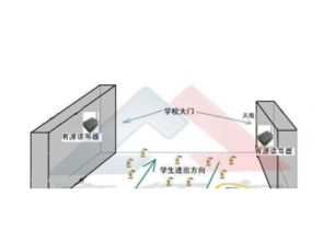 深圳市賽億科技 引領物聯(lián)網(wǎng)技術創(chuàng)新與行業(yè)解決方案