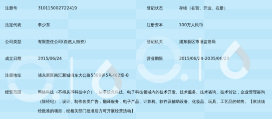 上海匡言網絡科技 技術開發驅動，賦能數字化轉型